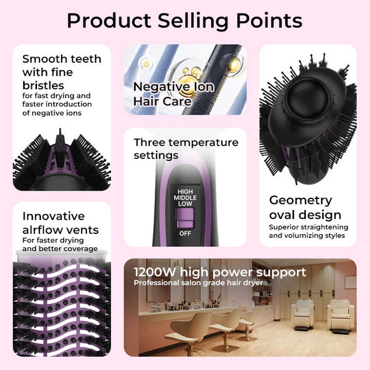 Electric Fast-Heating Hair - Image 2